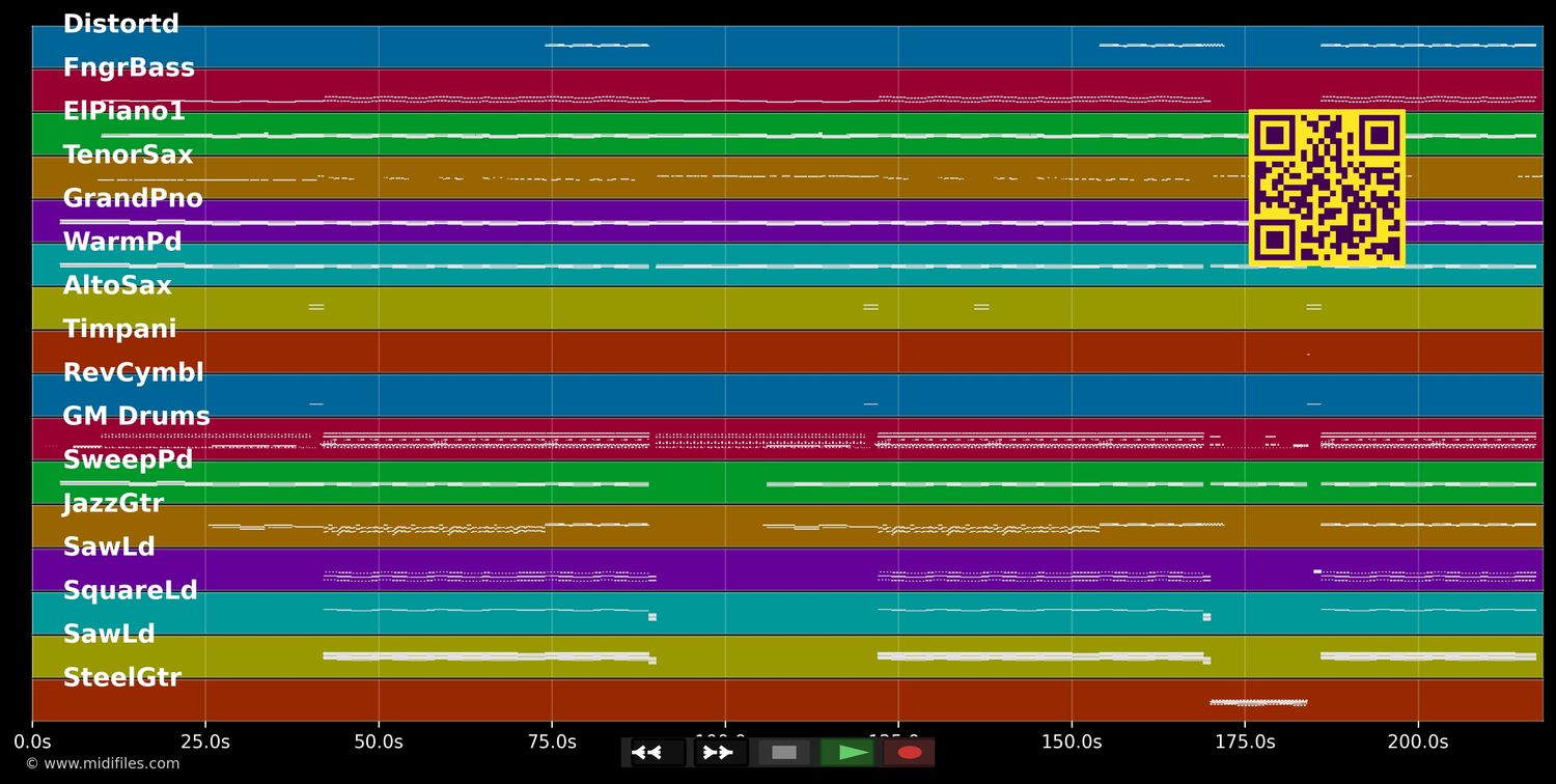 So perfekt - Casper &amp; Marteria (MIDI individual tracks)