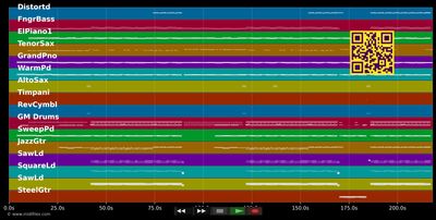 So perfekt - Casper &amp; Marteria (MIDI individual tracks)