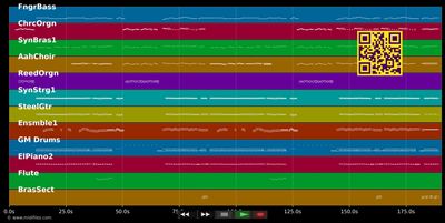 Auf dem Karussell - Jürgen Marcus (MIDI individual tracks)