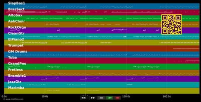 Forever Now - Level 42 (MIDI individual tracks)