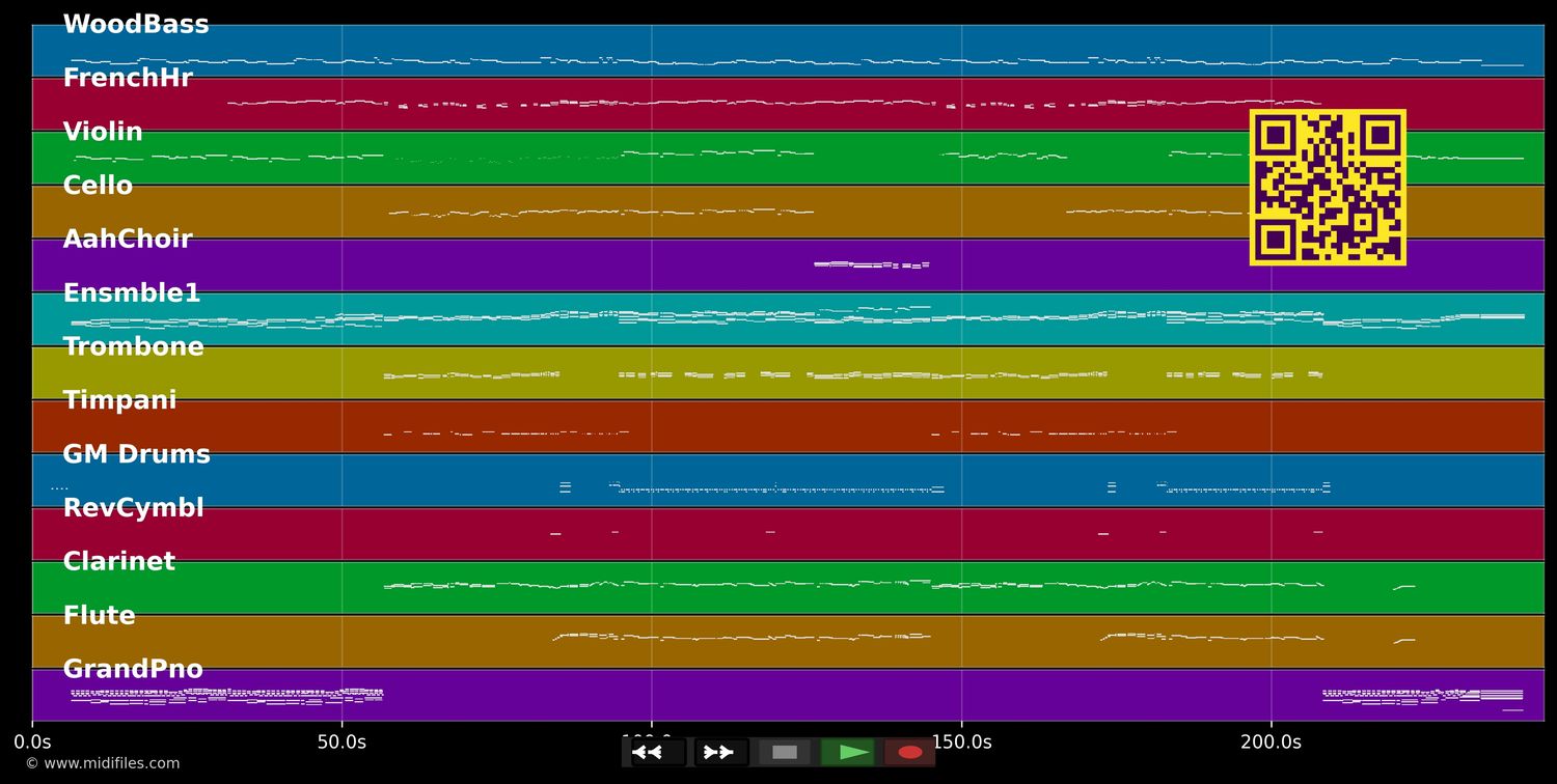 Just Show Me How To Love You - Brightman/Carreras (MIDI individual tracks)
