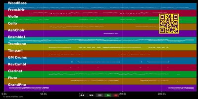 Just Show Me How To Love You - Brightman/Carreras (MIDI individual tracks)