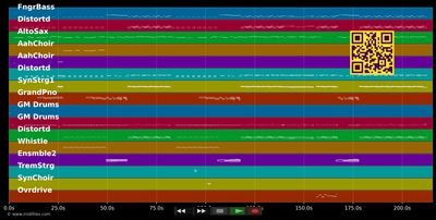 Going Under - Evanescence (MIDI individual tracks)