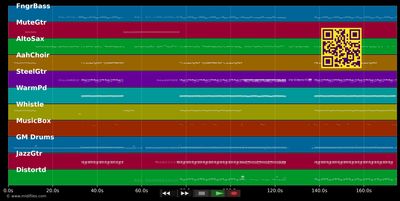 Satellite - Lena (MIDI individual tracks)