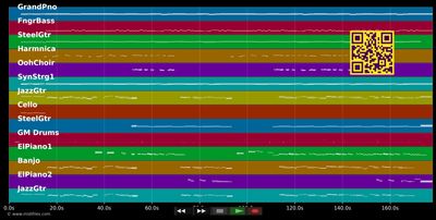 I'm Getting Good At Missing You