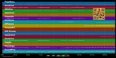 One way or another - Blondie (MIDI GM individual tracks)