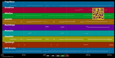 Atrapados En La Red - Tam Tam Go (MIDI GM individual tracks)