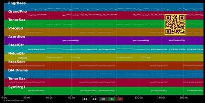 Am Bickendorfer Büdchen