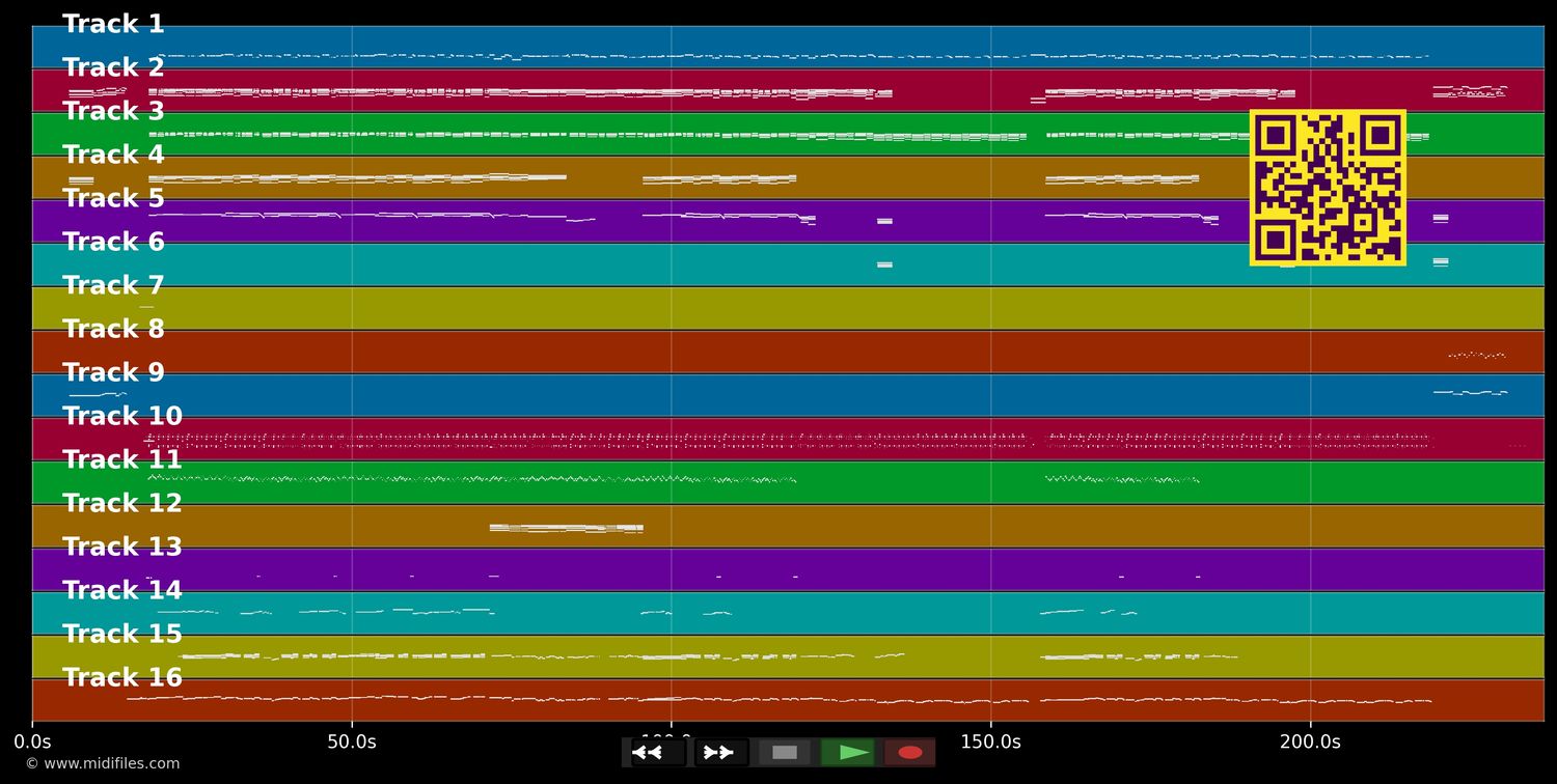 The Way Yo Your Love - Hear'Say (MIDI individual tracks)