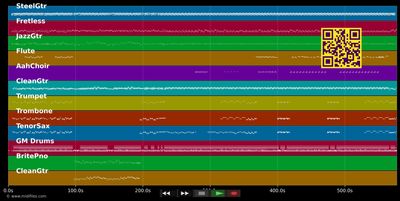 Speak to me - Depeche Mode (MIDI individual tracks)
