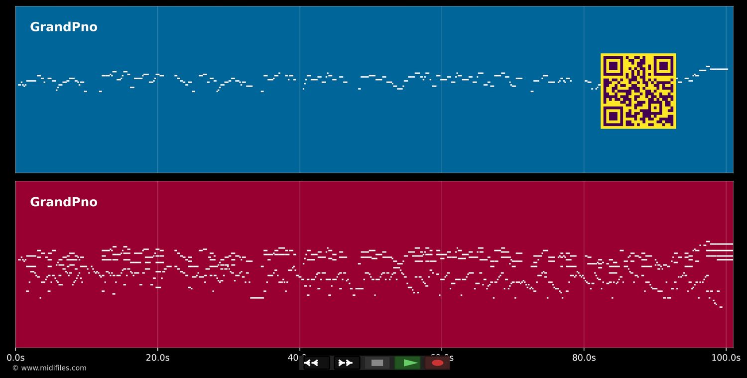 Vega baja's anthem  - Anthem (MIDI individual tracks)