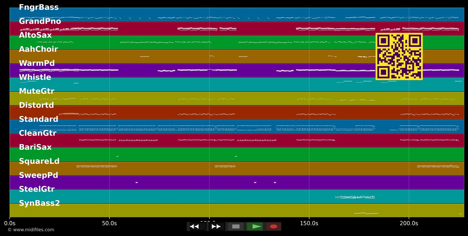 Save Your Kisses For Me - Natasha Thomas (MIDI individual tracks)