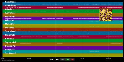 Save Your Kisses For Me - Natasha Thomas (MIDI individual tracks)