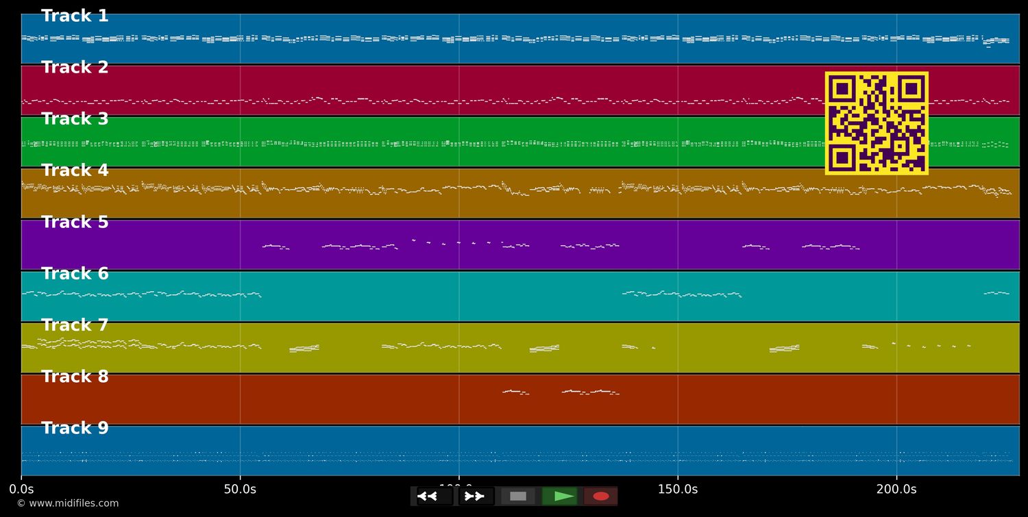Bohémienne aux grands yeux noirs - Valse (MIDI individual tracks)