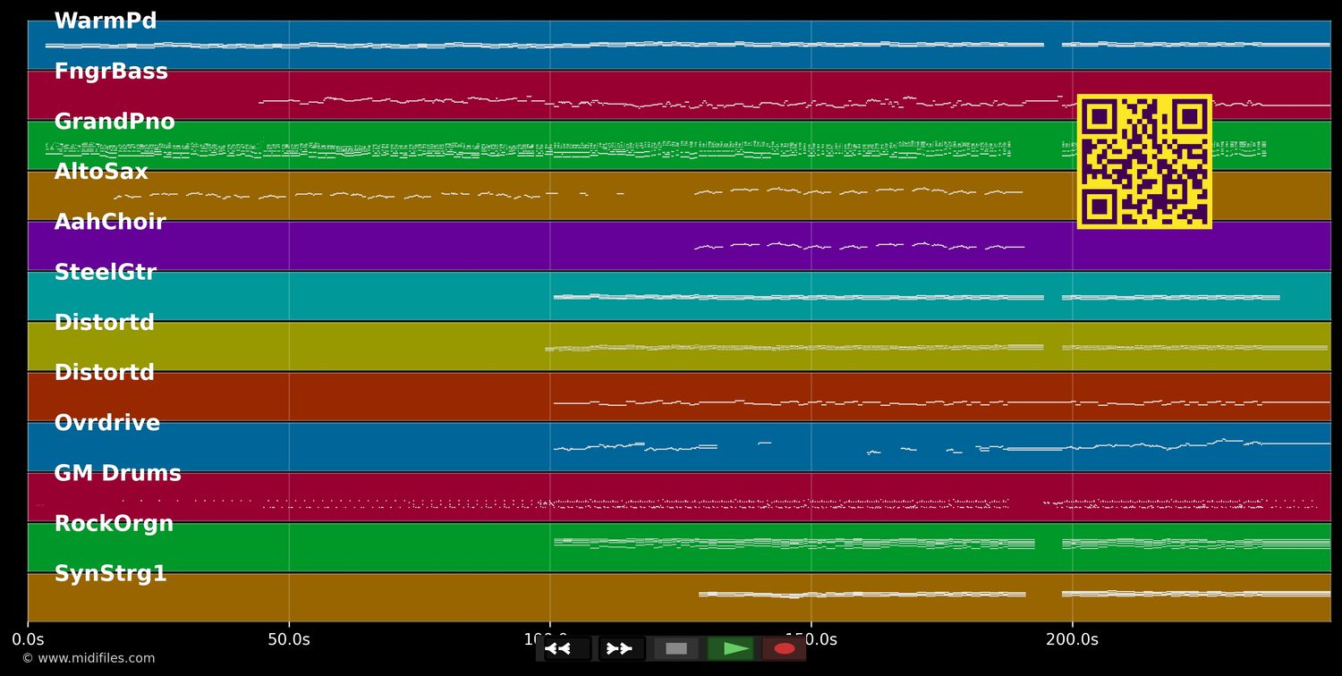 My Oh My - Slade (MIDI individual tracks)