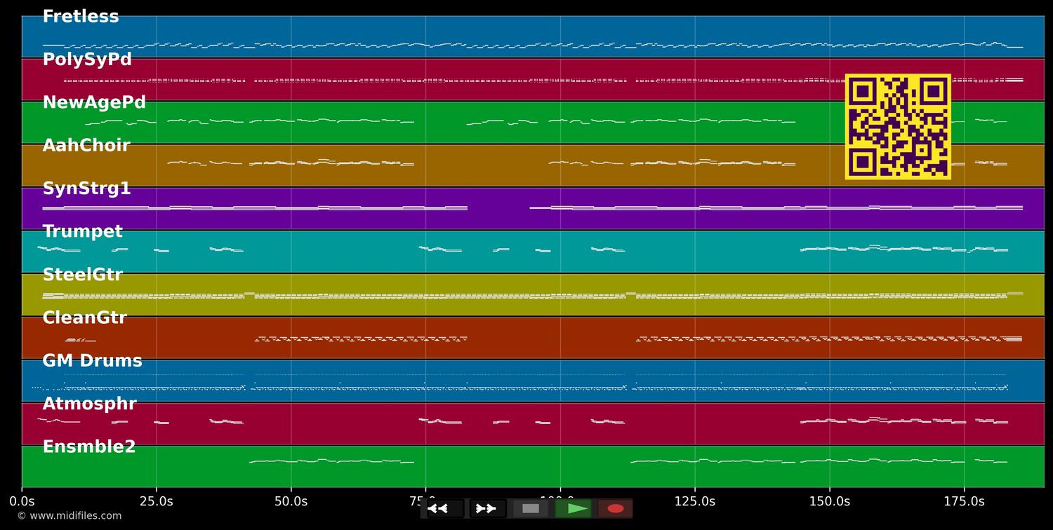 Amore Romantica - Paldauer (MIDI individual tracks)