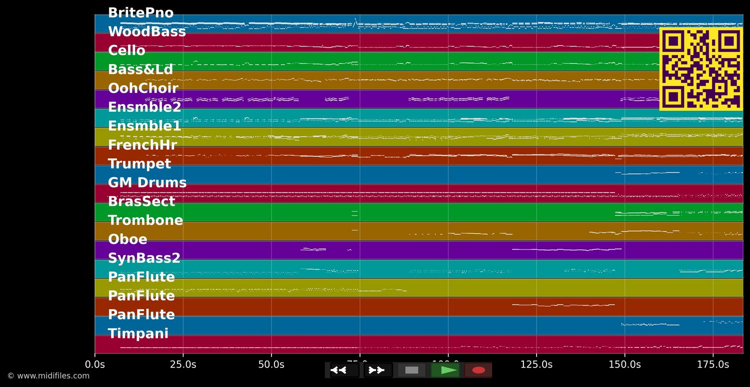 Strandgut ist Handgut - Rebecca (Musical) (MIDI individual tracks)