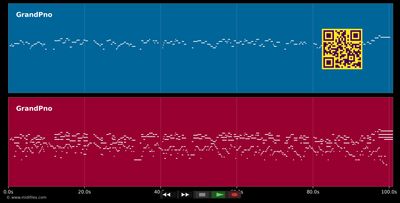 Vega baja's anthem  - Anthem (MIDI individual tracks)