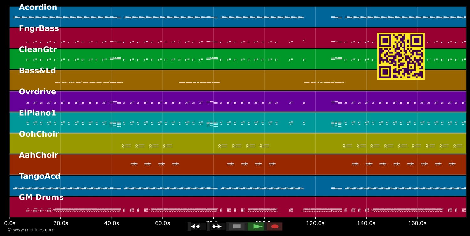 Cobrastyle - Teddy Bears (MIDI individual tracks)