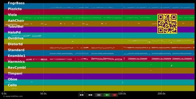 Cool Vibes (Radio Edit) - Vanilla Ninja (MIDI individual tracks)