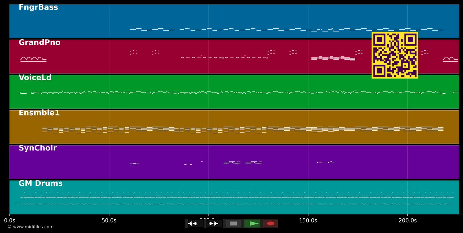 Gallery - Mario Vazquez (MIDI individual tracks)