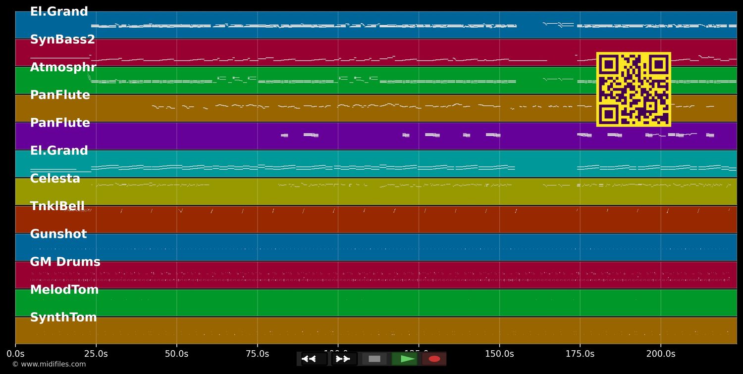 Human  - Human League (MIDI individual tracks)