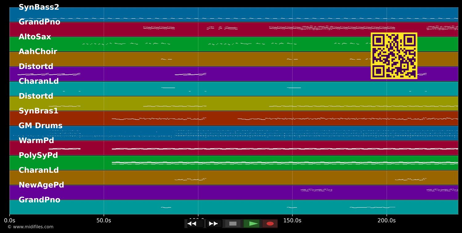 Ghosts Again - Depeche Mode (MIDI individual tracks)
