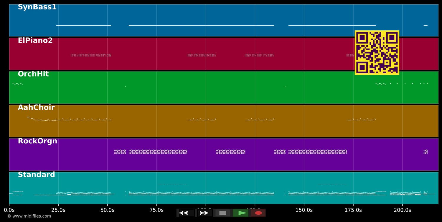 James Brown Is Dead - L.A. Style (MIDI individual tracks)