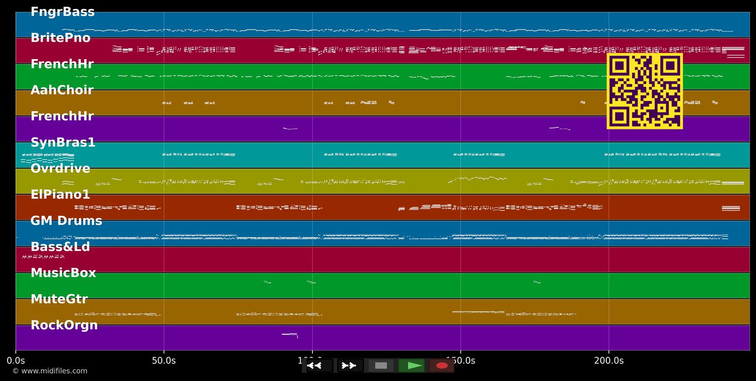 All Right - Christopher Cross (MIDI individual tracks)