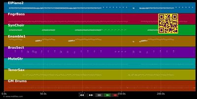 Never gonna give you up - Rick Astley (MIDI individual tracks)
