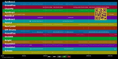 Frühlingsgefühle - Modul (MIDI individual tracks)