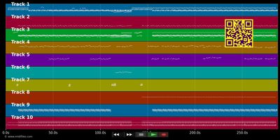 Crois en ton étoile - Cindy Faustin (MIDI individual tracks)