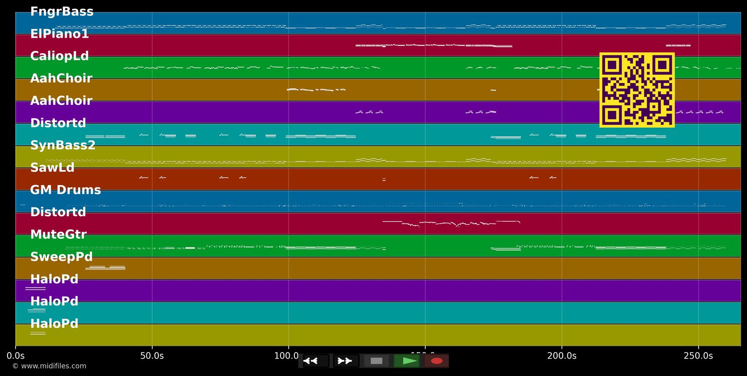 Too Much Time On My Hand - Styx (MIDI individual tracks)