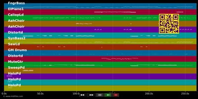 Too Much Time On My Hand - Styx (MIDI individual tracks)