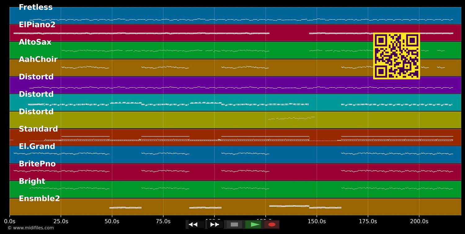 Fröhliche Weihnacht überall - Wolfgang Petry (MIDI individual tracks)