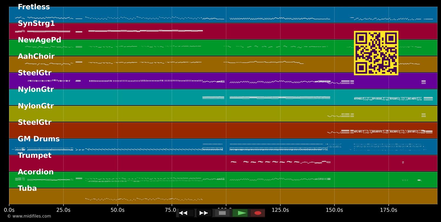 Feten Medley - Paveier (MIDI individual tracks)