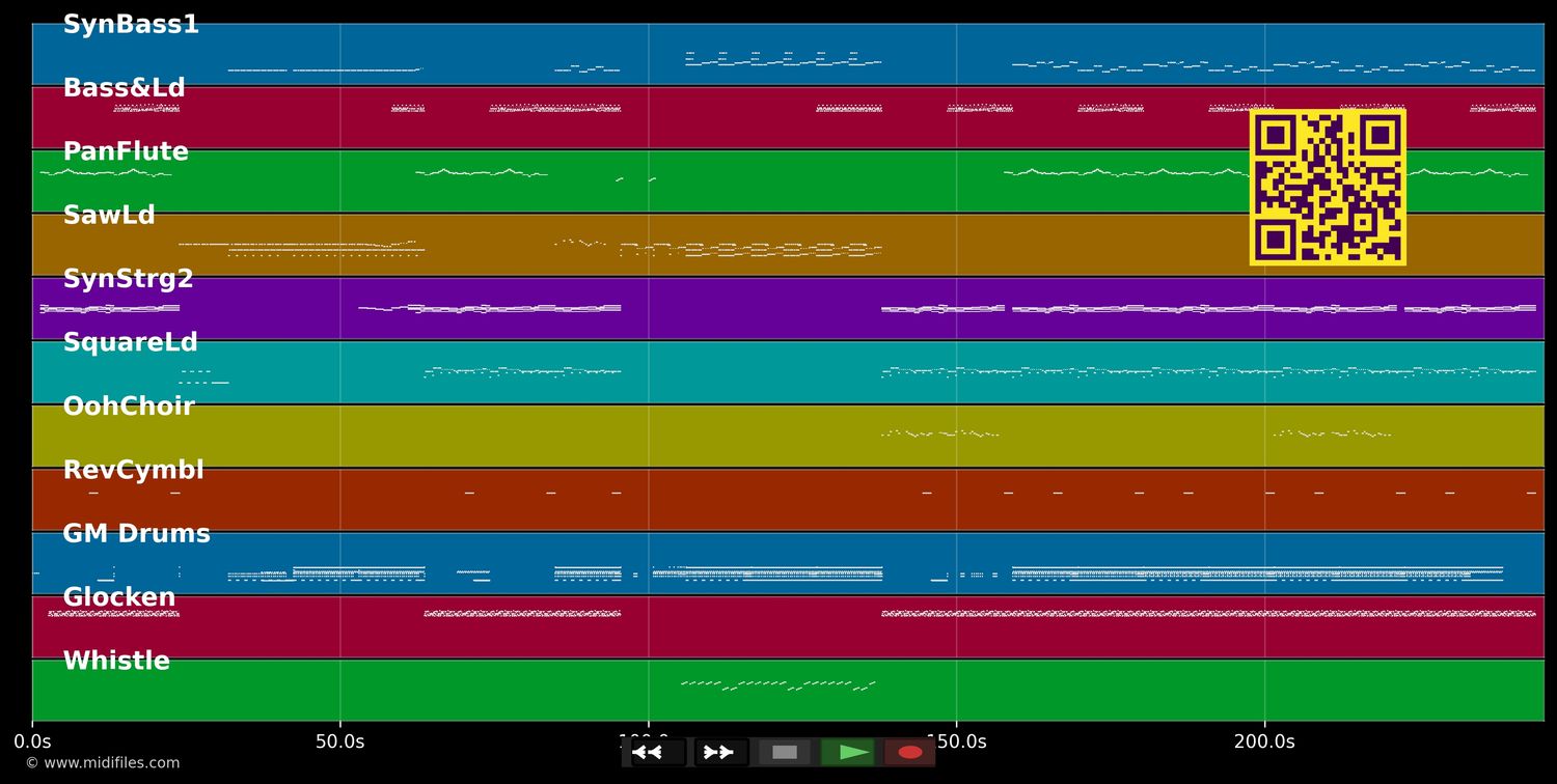 Herz an Herz - Blümchen (MIDI individual tracks)