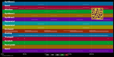 Move It Up - Cappella (MIDI individual tracks)