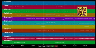 Tombe La Neige - Salvatore  Adamo (MIDI individual tracks)
