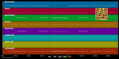 Anuschka - Udo Jürgens (MIDI individual tracks)