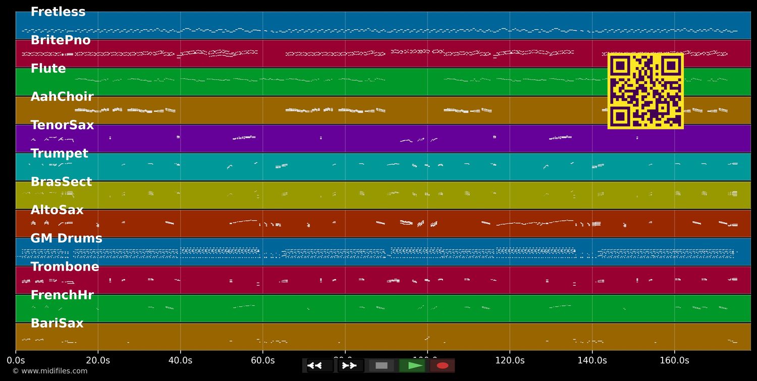 La Espinita - El Consorcio (MIDI individual tracks)