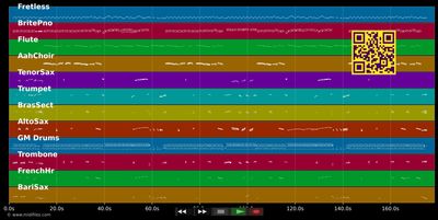 La Espinita - El Consorcio (MIDI individual tracks)