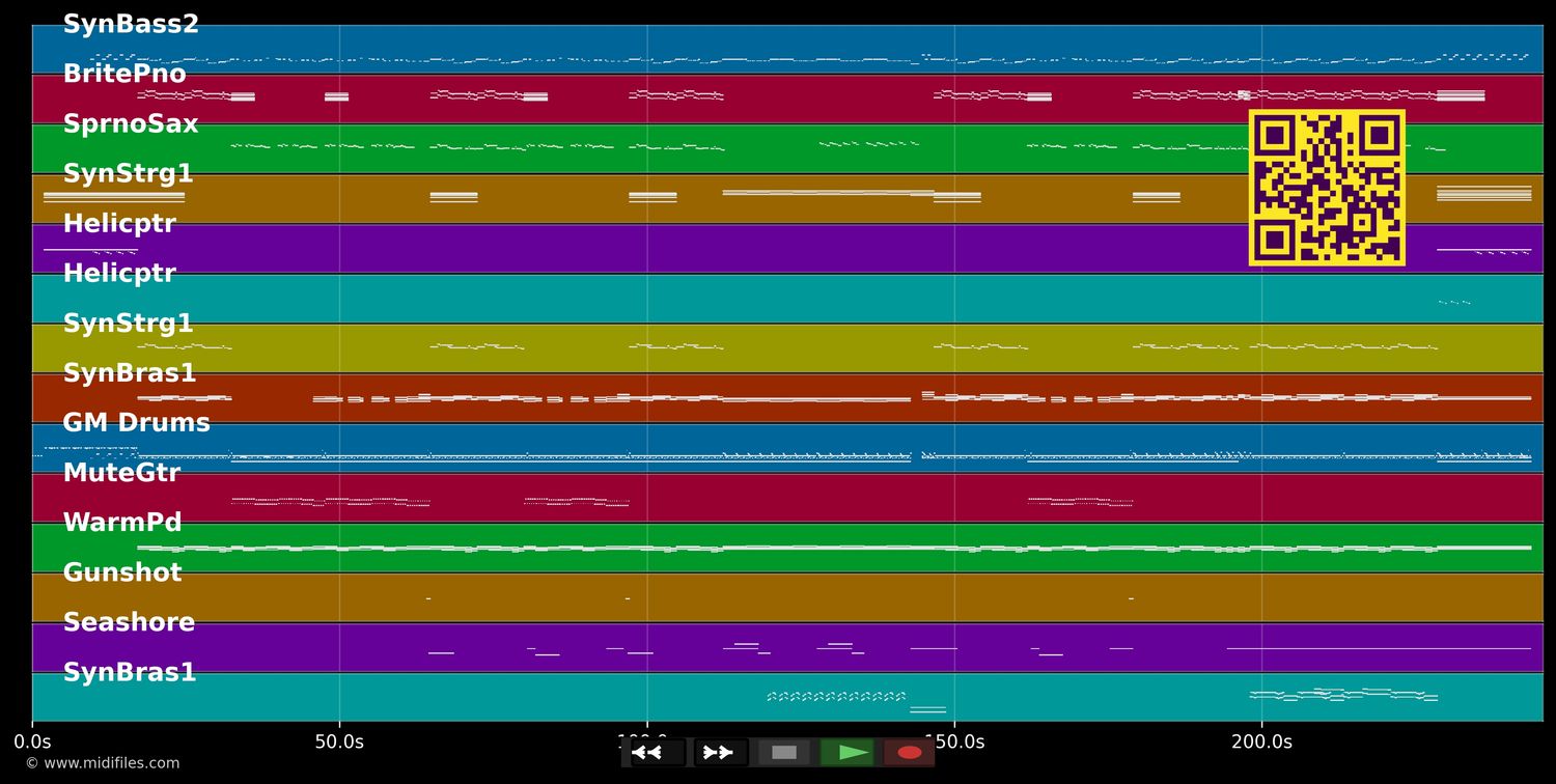 Suburbia - Pet Shop Boys (MIDI individual tracks)