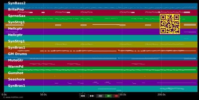 Suburbia - Pet Shop Boys (MIDI individual tracks)
