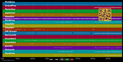 Baby Du bist nicht alleine - Guildo Horn (MIDI individual tracks)