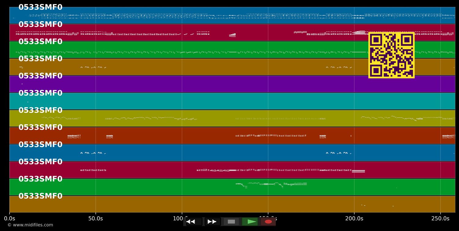 Oye Coma Va - Santana (MIDI individual tracks)