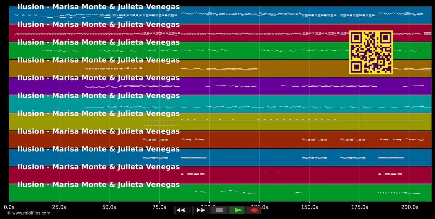 Ilusion - Marisa Monte &amp; Julieta Venegas (MIDI individual tracks)