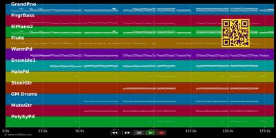 Whispers in the dark - Taylor Swift (MIDI individual tracks)