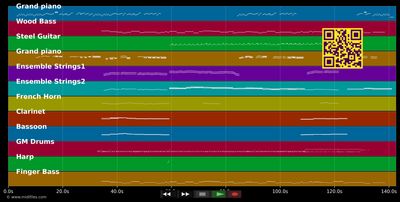 Sunflower - Henry Mancini (MIDI individual tracks)