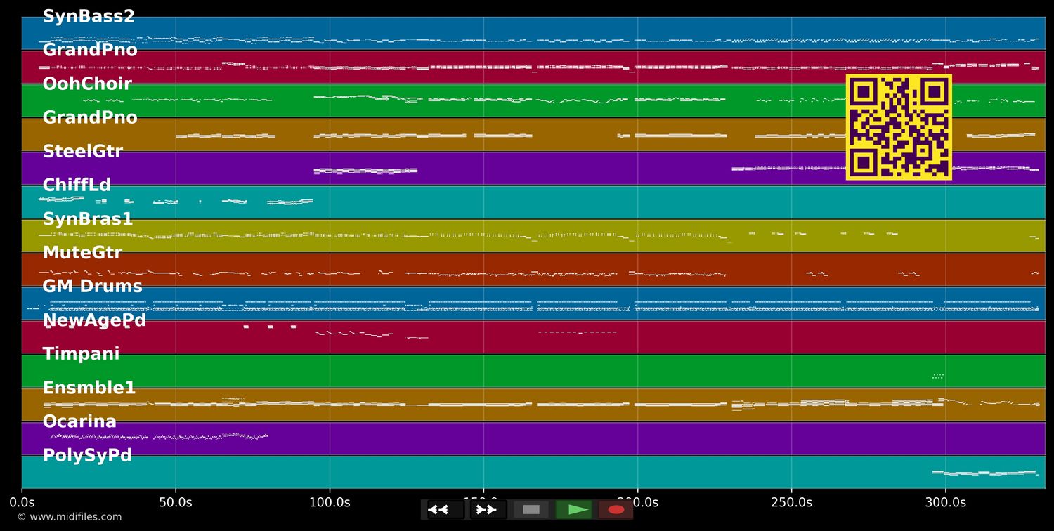 Abba Medley 05 - Abba (MIDI individual tracks)
